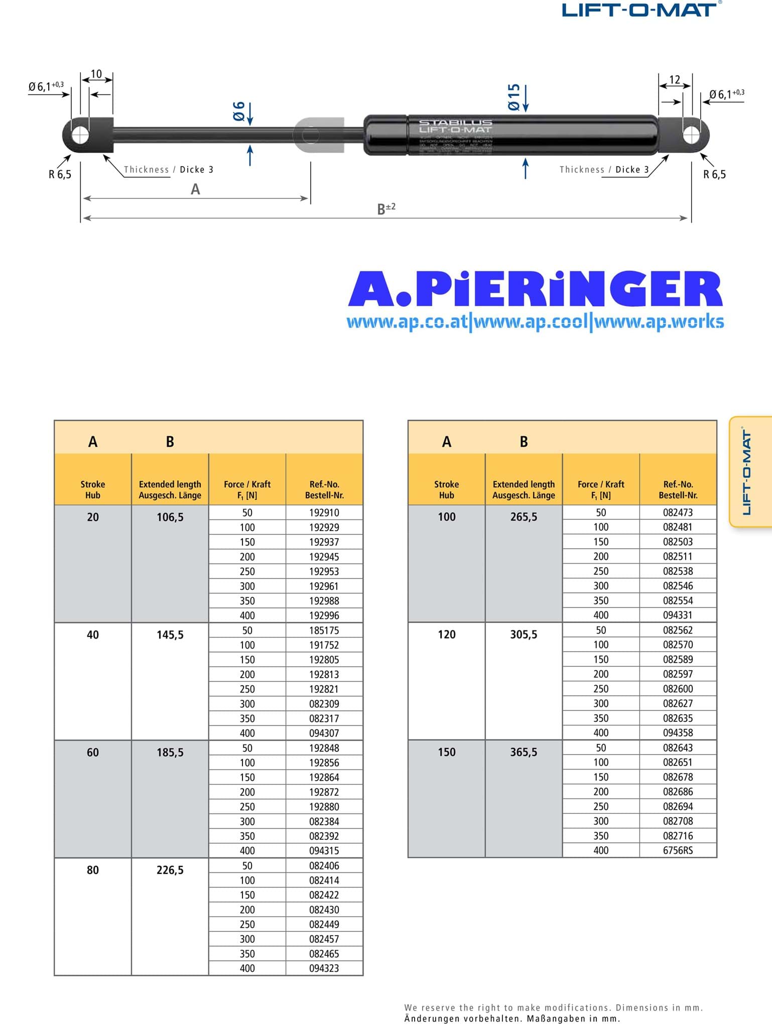 A.PiERiNGER. Gasfeder Stabilus Lift-o-MAT 082317 350 N Gesamtlänge  145,50/105,50 mm Auge 6 mm