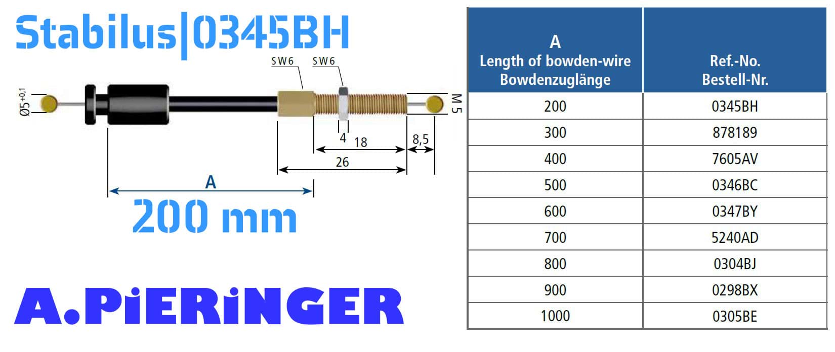 Picture of Stabilus 0345BH BOWDENZUGN 200 lang