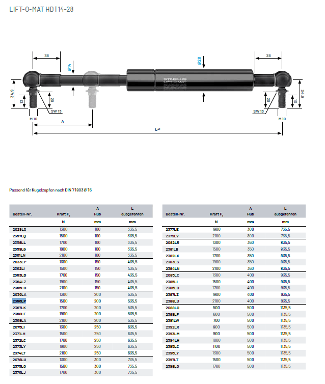 Bild von Gasfeder Stabilus Lift-o-MAT 2368LF 1900N 535,5lg  Winkelgelenk M10 Werksbestellung